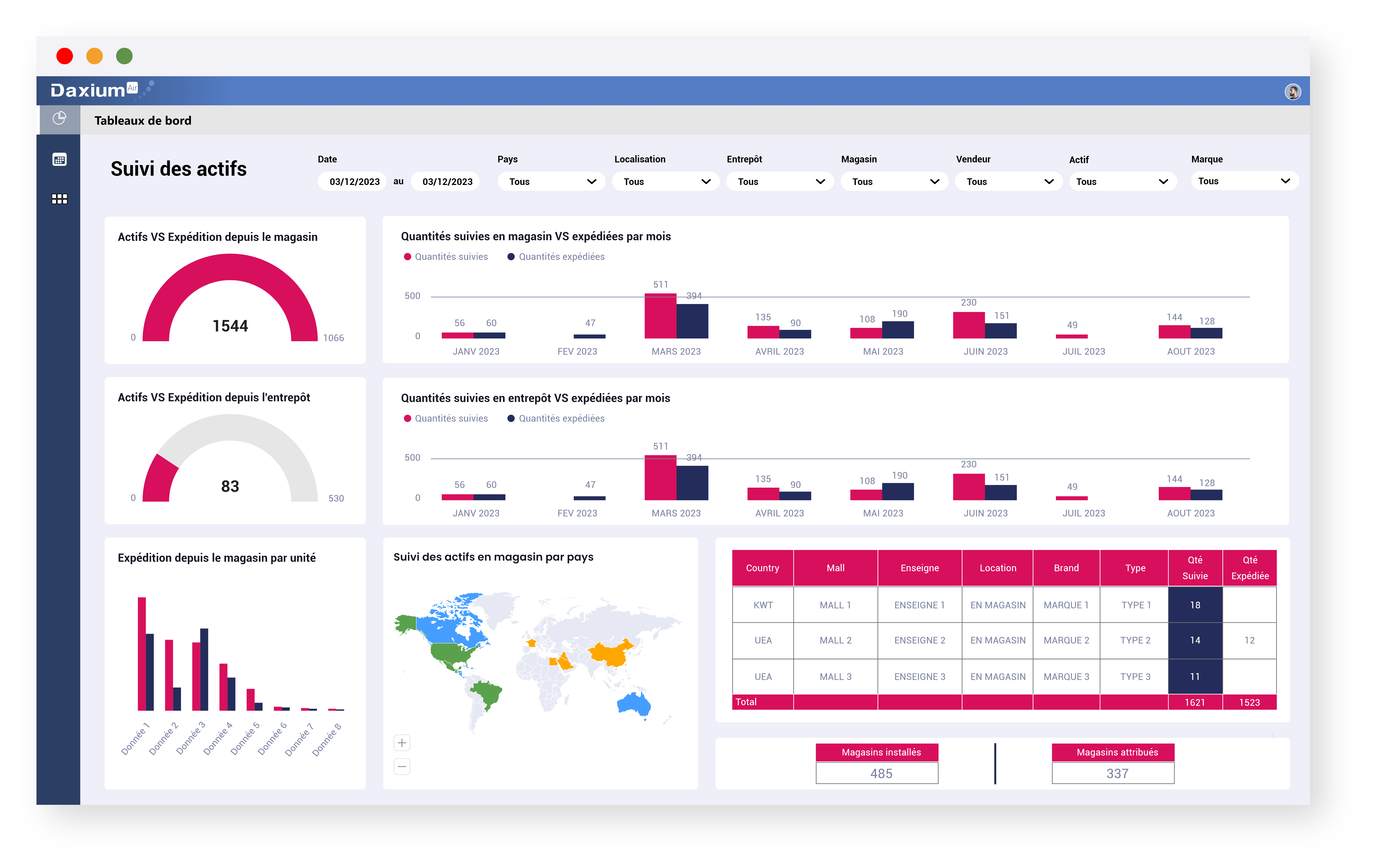 Analysez la dépréciation financière de vos actifs